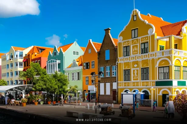 Curaçao News