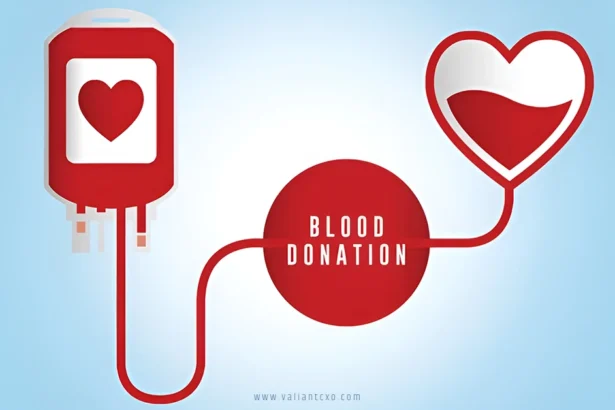 Blood Donation 2025