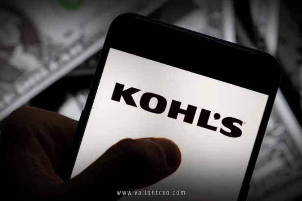 Kohl's Stock