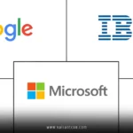 AI in Education Market Surges to $5.82 Billion by 2030 - Dominated by Microsoft (US), IBM (US), Google (US)