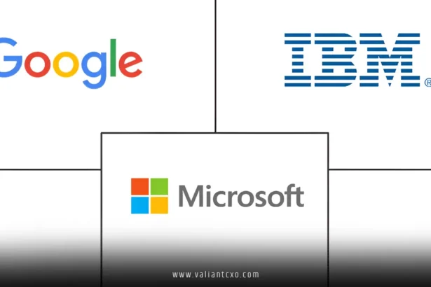 AI in Education Market Surges to $5.82 Billion by 2030 - Dominated by Microsoft (US), IBM (US), Google (US)