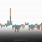 The International Monetary System and the Canary