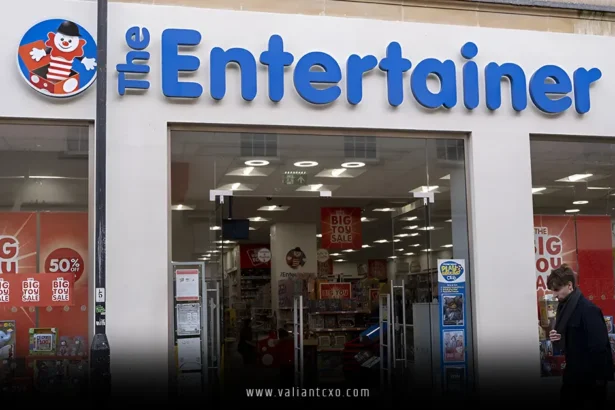 Entertainer Toy Shop Employee Ownership