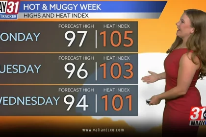 Hotter Temperatures Are Expected to Kick Off