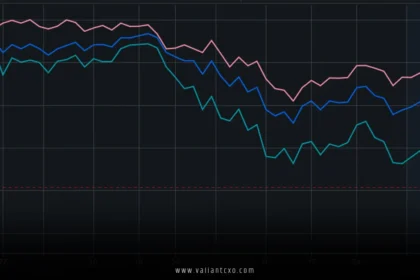Stock Futures Market