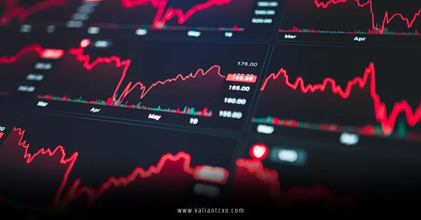 Stock Market Today