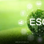 Sustainable Entrepreneurship