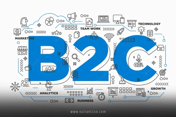 US-specific b2c sales tactics 2025