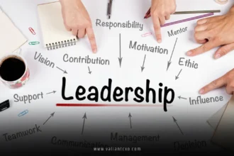 Best Leadership Development Practices