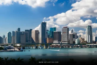City with Best Weather in USA