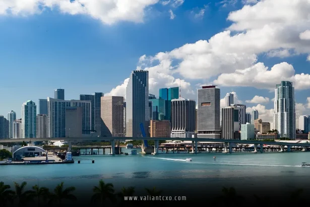 City with Best Weather in USA