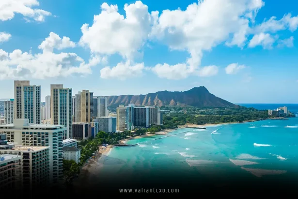 The Best Weather in USA