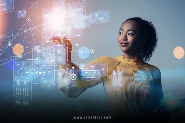 Digital Transformation Examples in US Companies