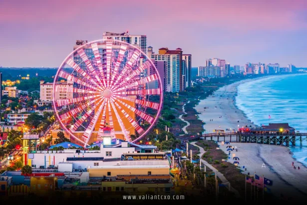 Best City for Vacation in USA