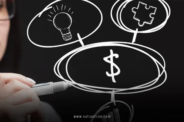 Content Marketing Ideas for Business Leaders