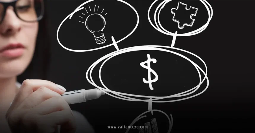 Content Marketing Ideas for Business Leaders