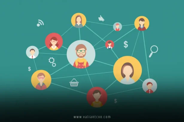 Finding Online Communities for Business Owners