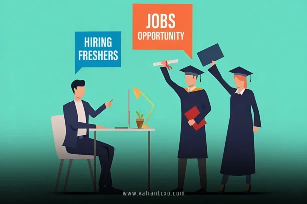 Hiring Trends in US Startups 2025