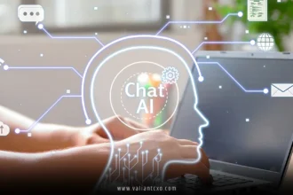 Impact of AI on Business Growth 2025