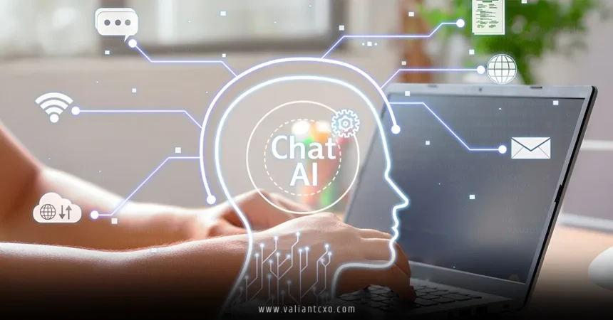 Impact of AI on Business Growth 2025