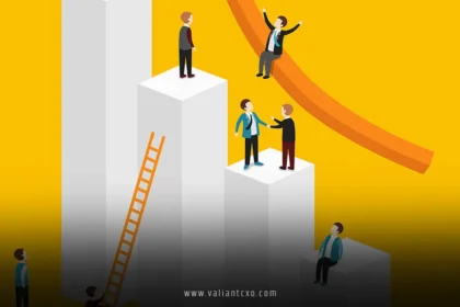 Methods to Measure Business Performance
