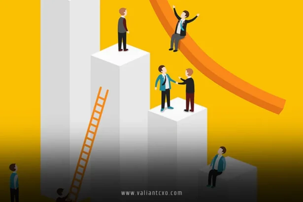 Methods to Measure Business Performance