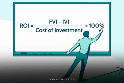 Measuring ROI on Business Investments