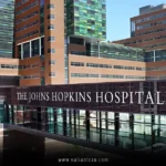 Best Med Schools USA