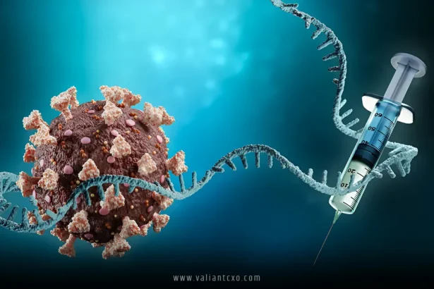 mRNA Vaccine