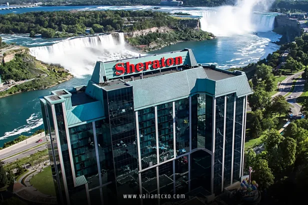 Best View Hotel Niagara Falls USA