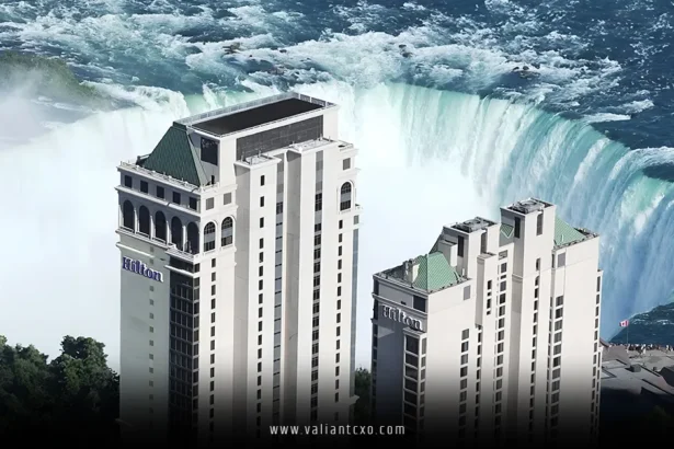 Hotel with Best View of Niagara Falls USA Side