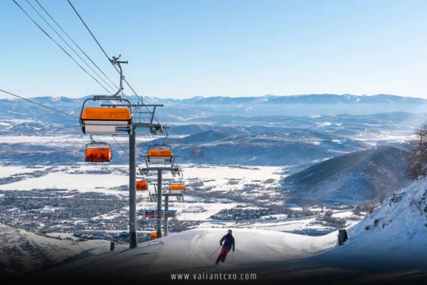 Best Ski Areas USA