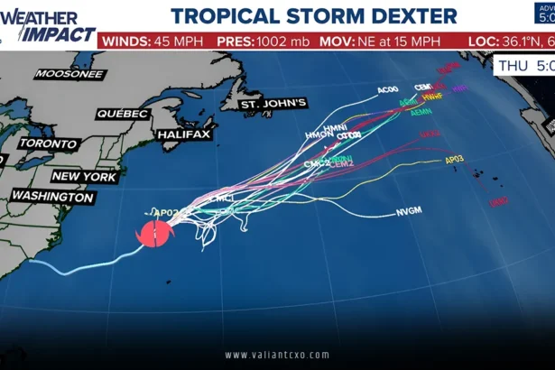 Tropical Storm Dexter Hurricane