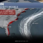 Storm Erin Path