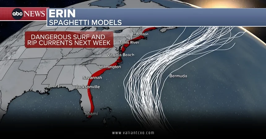 Storm Erin Path