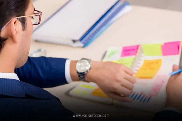 Habits of Highly Successful Entrepreneurs