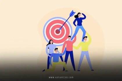 Talent Retention Best Practices